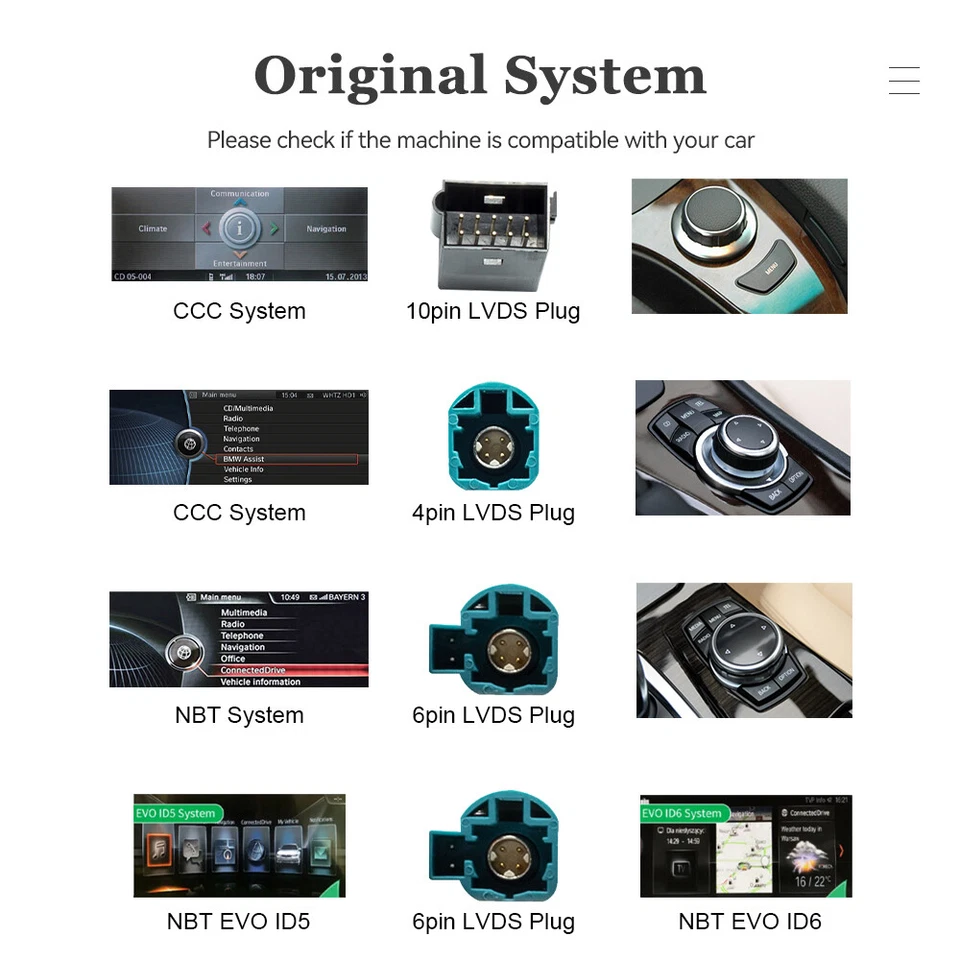 Gestensteuerung CarPlay Autoradio 10,25" 8+128G für BMW F30 F31 F34 F32 F33 F36 - Bild 3 von 4