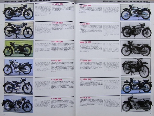 【本】HONDA MOTORCYCLE 世界の名車別冊　ホンダ　モーターサイクル 本】HONDA MOTORCYCLE 世界の名車別冊 ホンダ モーターサイクル