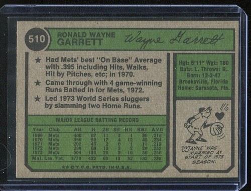 1974 Topps Baseball # 510 Wayne Garrett (NM-MT) Near Mint to Mint - Picture 2 of 2