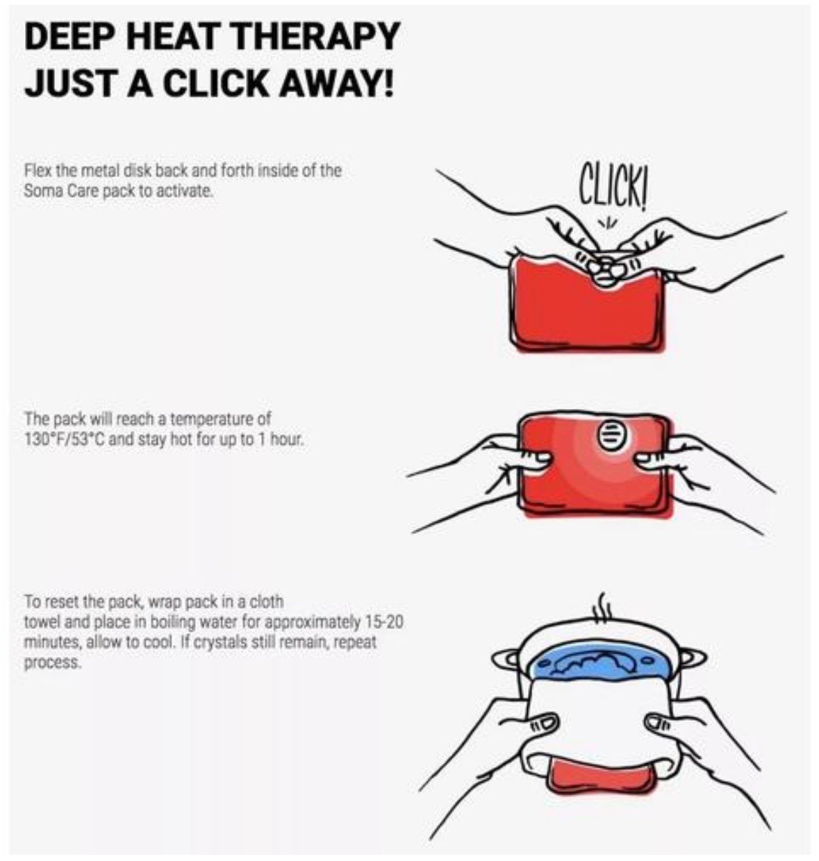 Body Comfort Reusable Therapeutic Heat Packs 6 Piece Sports Pack  NEW!