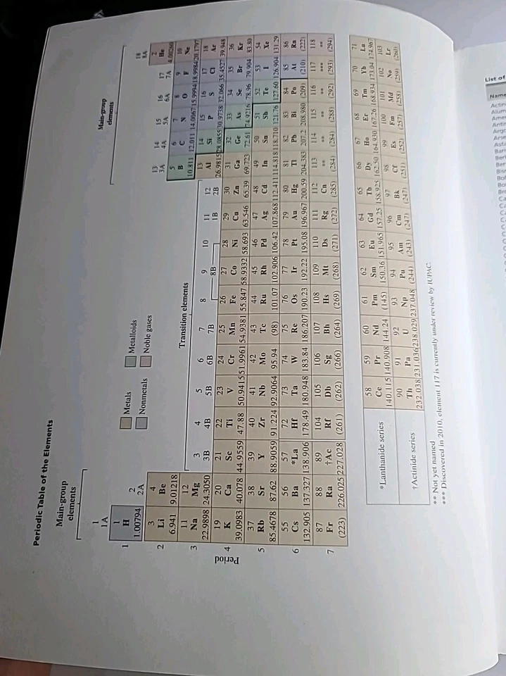 Fundamentals Of General, Organic, Biological  Chemistry 7th Ed.  - Image 2 of 4