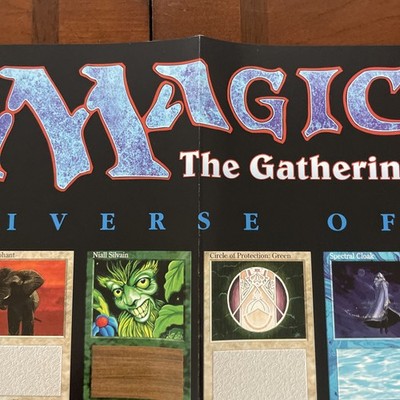 1994 Magic the Gathering Multiverse of Dominia Promo Poster WOTC