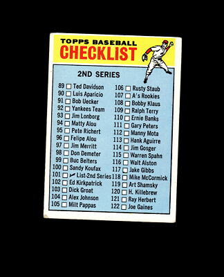 1966 Topps 101A Checklist 2 ERR (115 is Warren Spahn) VG #D1,364327