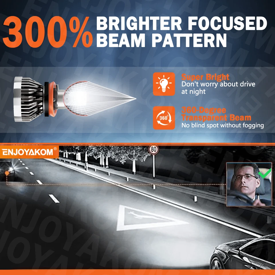 Para Prevost Shell 2015-2019 4x Bombillas LED de haz alto bajo 100W 10000LM Foto 4 de 4