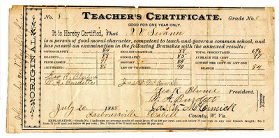 1888 Teacher's Certificate: Ira V. Swann, Barboursville Academy, Cabell Cnty, WV