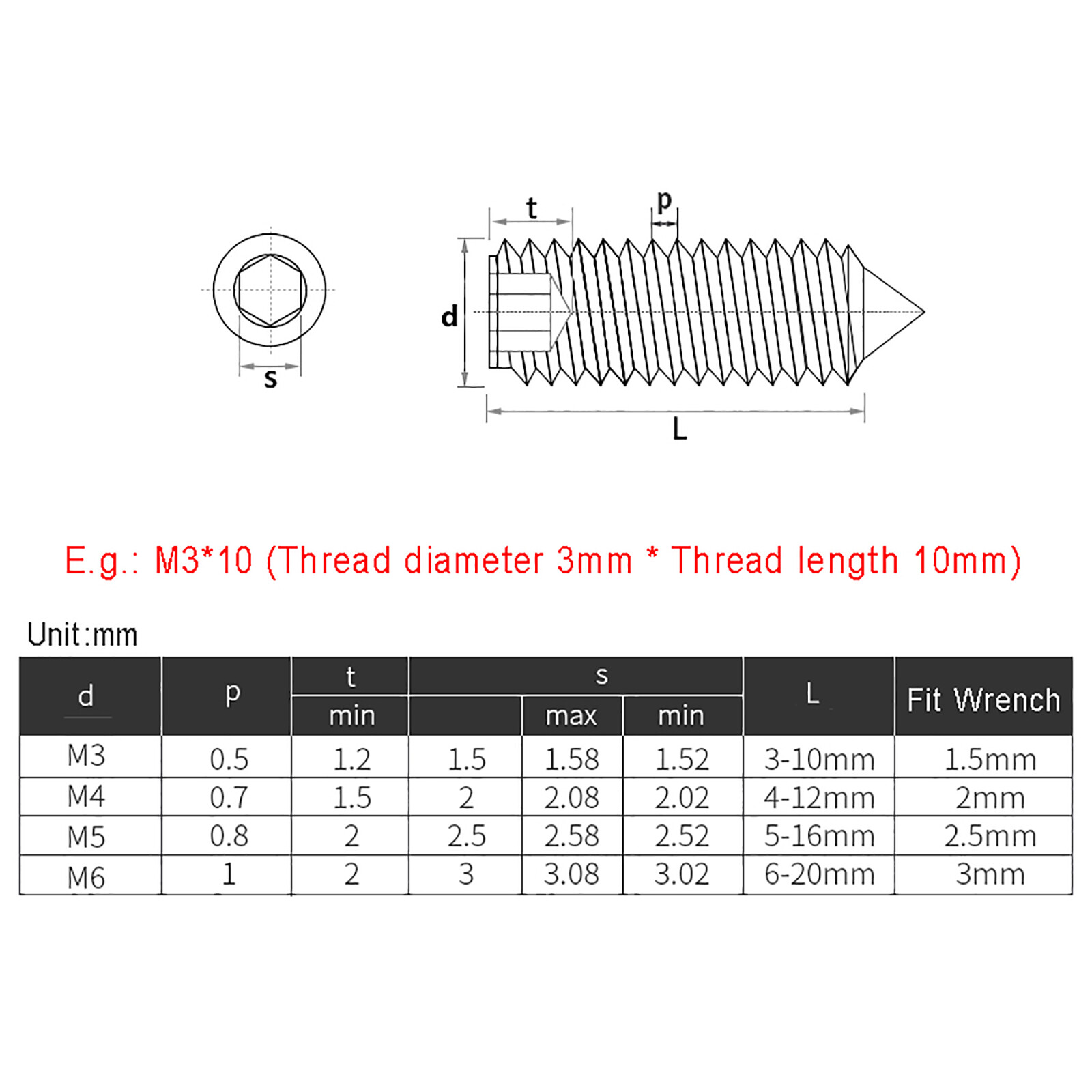 M3 M4 M5 M6 Gewindestifte Sortiment - 260 Stück Messing Innensechskant