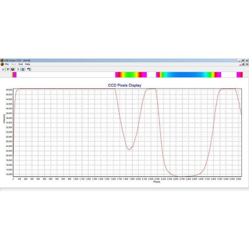 USB Linear CCD Array High Resolution TCD1304 Integration Time 1ms-100ms T-top - Image 3 of 4