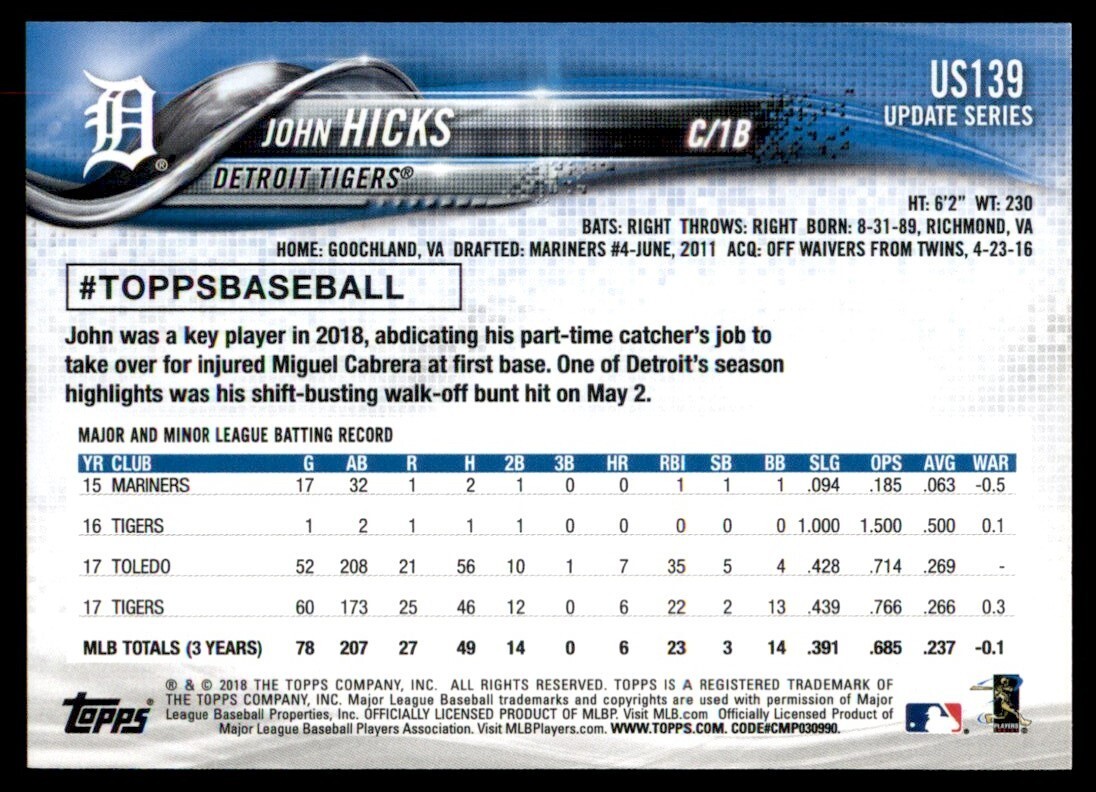 ヒッキーページ 2018 Topps Update #US139 John Hicks | eBay