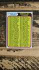 1974 Topps Checklist #637 VG-EX Unmarked Vintage Baseball