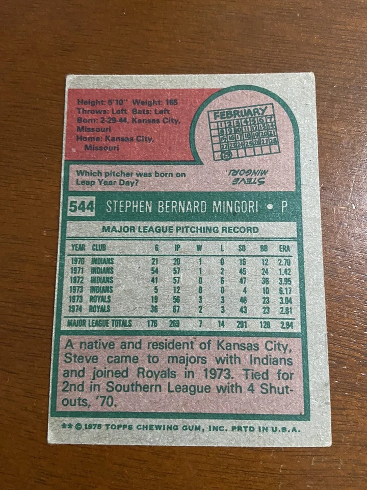 1975 Topps Steve Mingori Autographed Kansas City Royals Indians RIP 2008 - Image 2 of 2