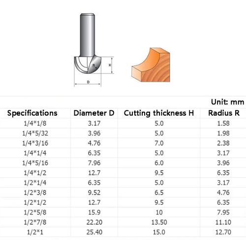 1/4" 6.35mm Shank Core Box Router Bit Round Nose Cove Box Woodworking Cutter - Picture 2 of 6