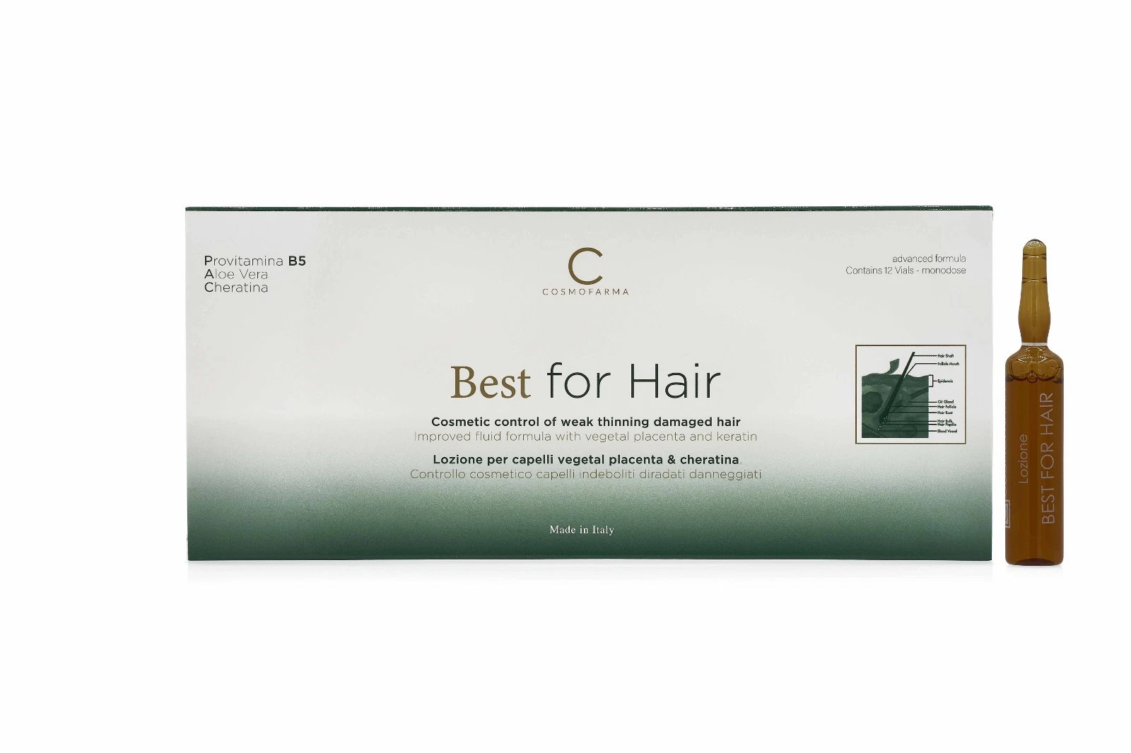 Cosmofarma Best for Hair, Hair Loss Controlling Formula, 12-Count