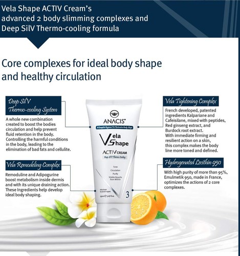 Cellulite Cream Active Body Target the Stomach, Thighs & Butt, Moisturizing H... - 第 4/7 張圖片
