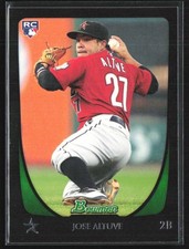 Jose Altuve Rookie Card Checklist and Gallery 12