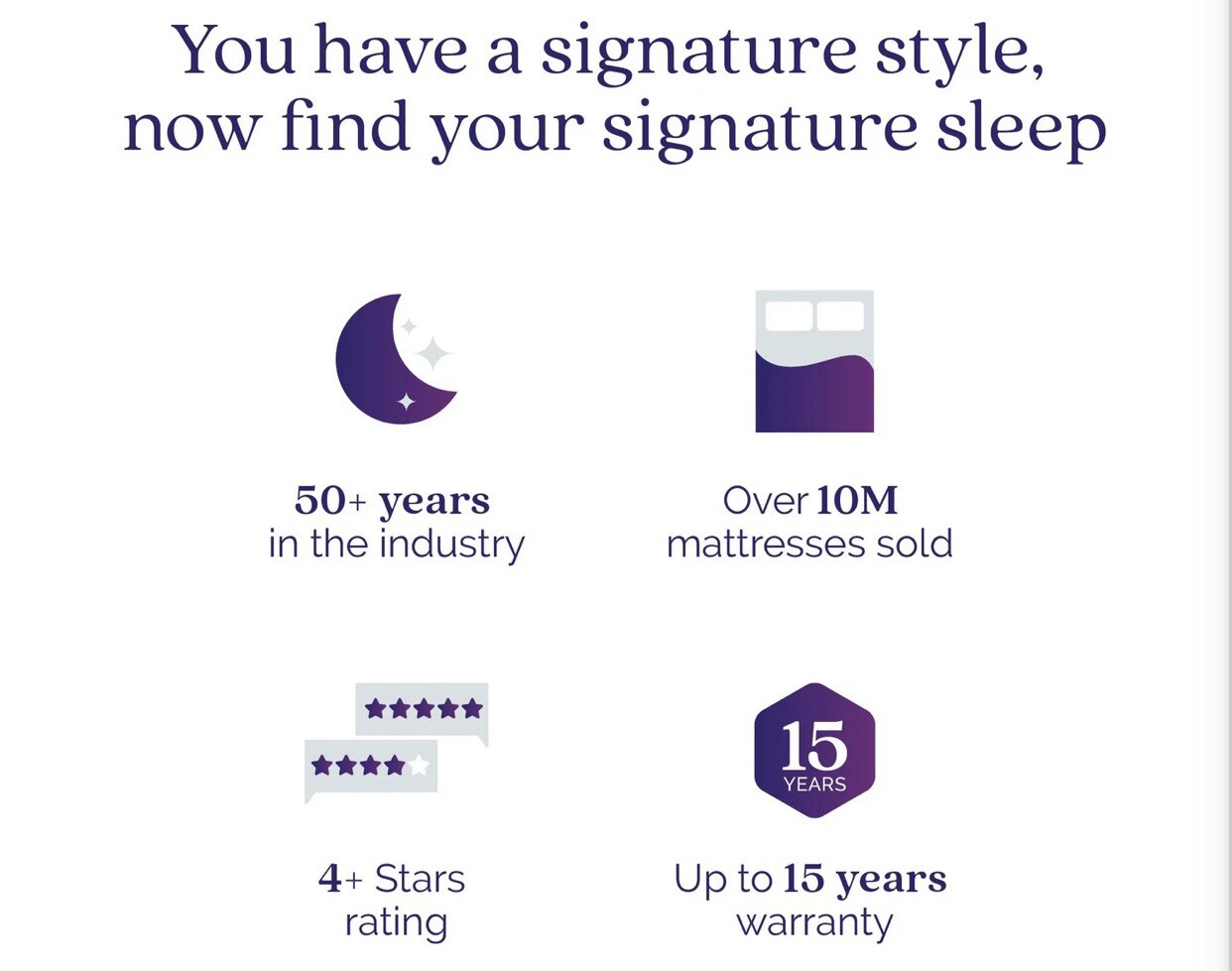 signature sleep choice 6in queen mattress