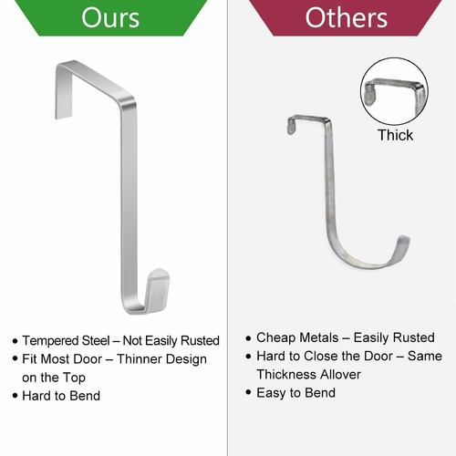 5pcs/12pcs Over The Door Hook Hanger Front Door Christmas Wreath Hooks Organizer - Picture 8 of 23