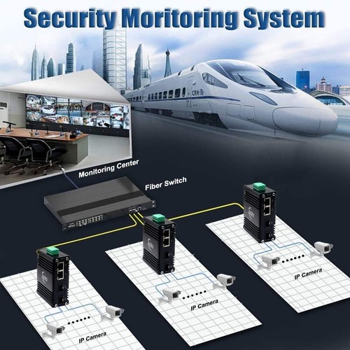 Mini Industrial 2 Port Ethernet Switch with 2 SFP Slots Hardened Gigabit Network - Afbeelding 4 van 9