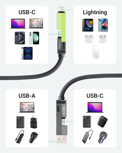 XCool First 8-in-1 Magnetic USB-C Cable RARE No longer able to find online - 第 5/18 張圖片