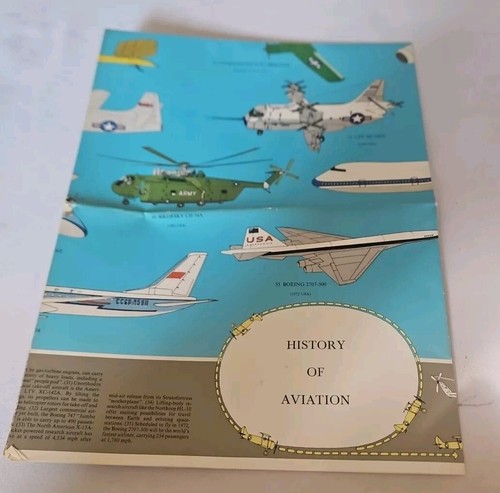 Vintage Collector's Poster Of History Of Aviation, 32"x22" One-Sided Color - 第 1/2 張圖片