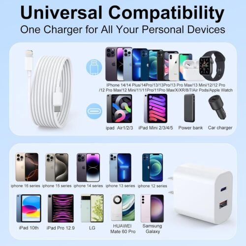 iPhone Charger Fast Charging 2Pack 20W Dual Port Wall Charger Block with Cables - Picture 5 of 7