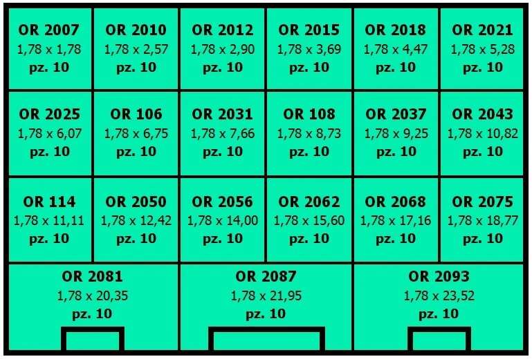 OR O-Ring Viton pollici corda 1,78 cassetta n.1 assortimento guarnizione 210 pz - Bild 2 von 4