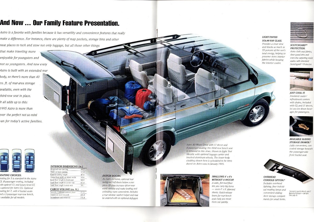1995 Chevy ASTRO VAN Brochure / Catalog with Color Chart: CS,CL,LT