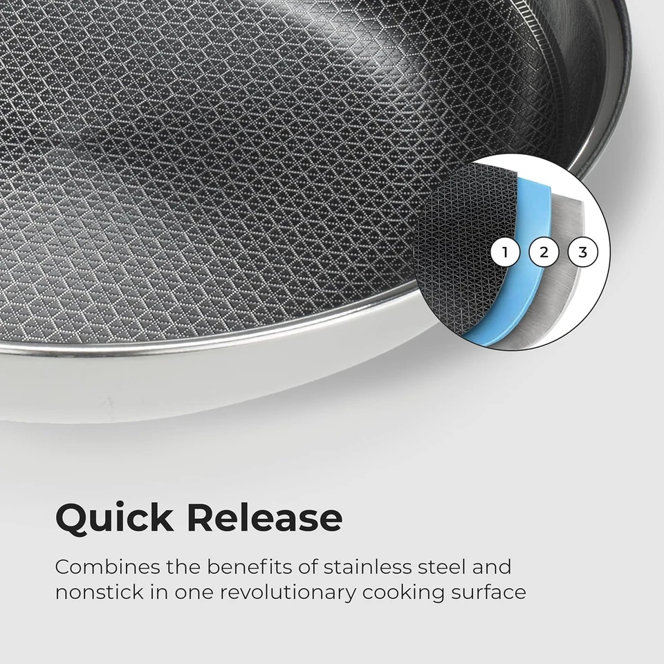 Black Cube Quick Release Cookware 7 Piece Set, Assorted Sizes Set of 7, - Image 2 of 4