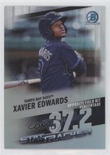 2020 Bowman Chrome Stat Tracker Xavier Edwards #ST-29 00c0