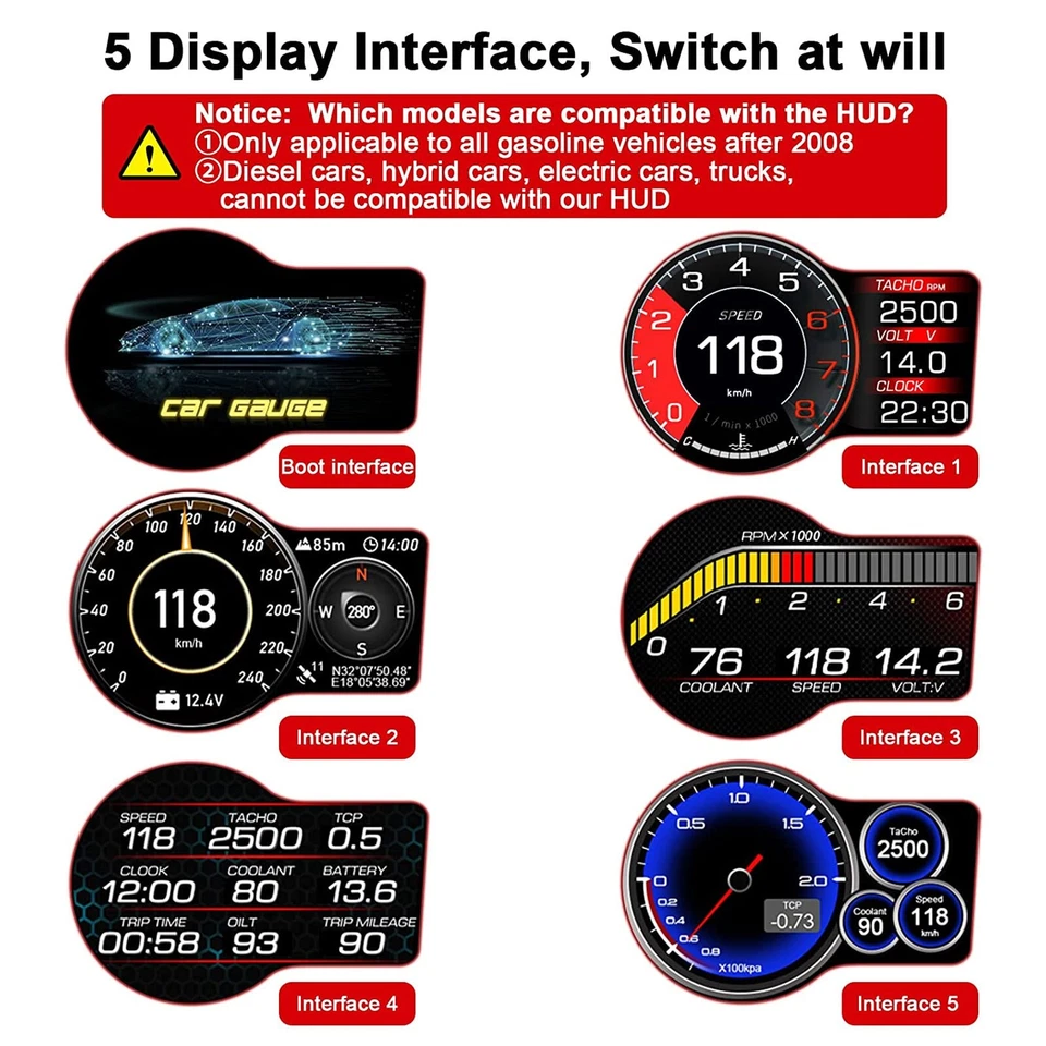 OBD2+GPS Car HUD Gauge Head Up Digital Display Speedometer Turbo RPM Temp Alarm - Image 2 of 4