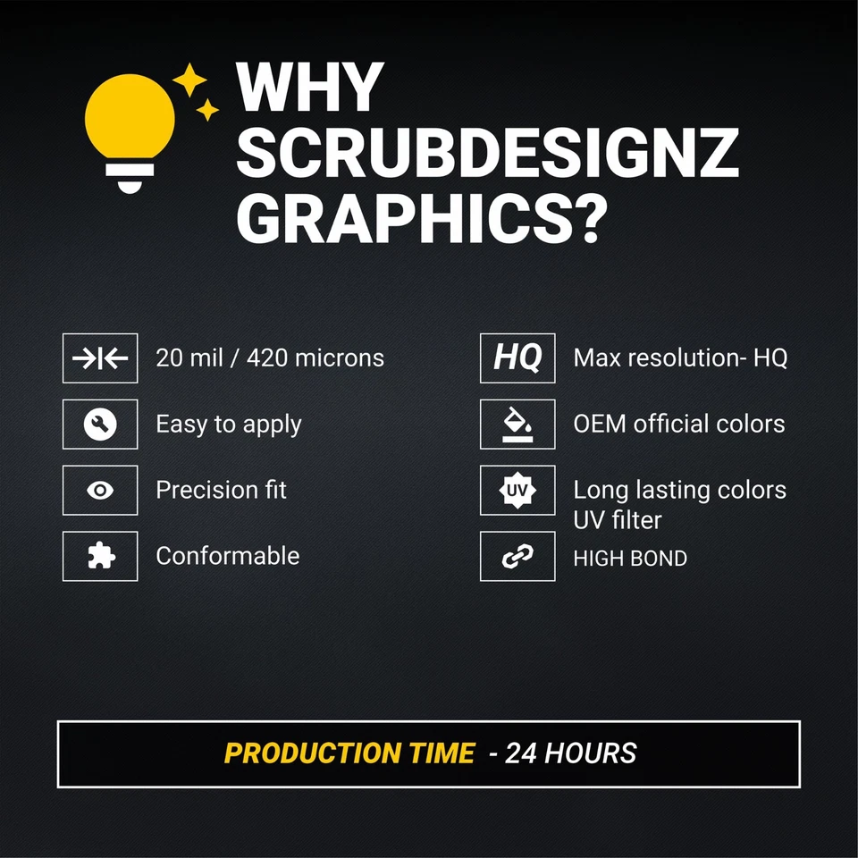 Husaberg 2013 2014 TE FE 125 250 300 450 501 塑料套件 + 原始设备制造商复制品贴花 — 第 3/4 张图片