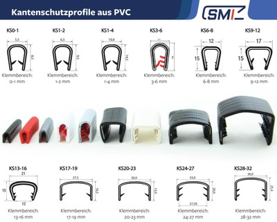 Kantenschutzprofil Kantenschutzprofile Gummi Blech PVC Klemmbereich 1-32 mm  KQ
