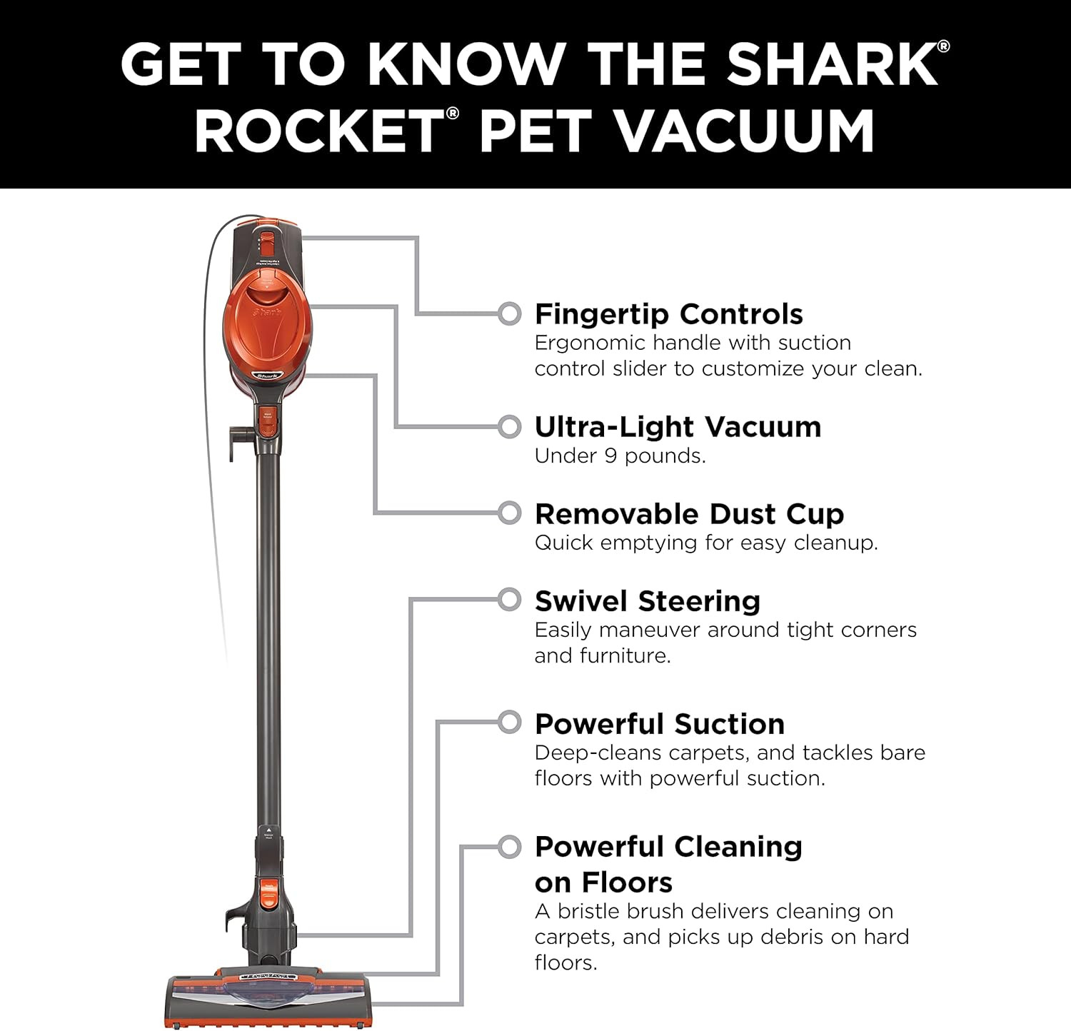 Shark Rocket Ultra-Light Corded Bagless Vacuum for Carpet and Hard Floor Cleanin