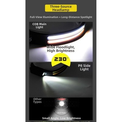 Wandern Wiederaufladbare Stirnlampe Handwellensteuerung 1200mAh Polymer für akku