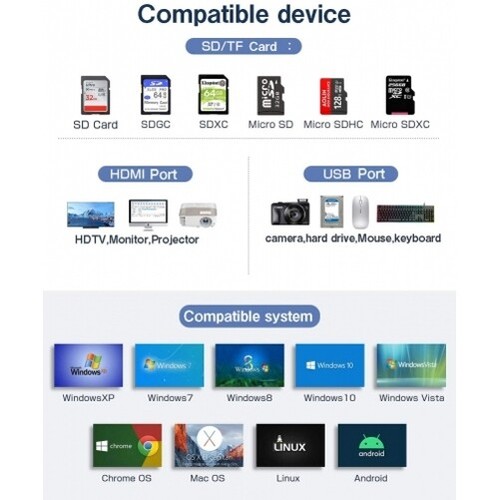 For iPhone 16/Pro/Max/Plus - PD Port 7-in-1 USB-C to 4K HDMI Adapter HDTV - Picture 7 of 7
