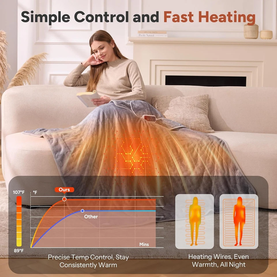 Manta térmica tiro eléctrico 50"x60" tamaño tiro, manta eléctrica con 6 calefactores Foto 4 de 4