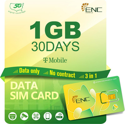 US BR Prepaid Data Only SIM Card, 1GB/30Days 5G/4G LTE for Unlocked Security...
