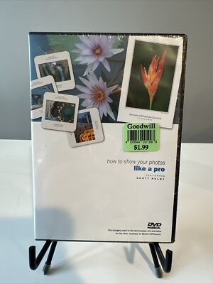 How to Show Your Photos Like a Pro