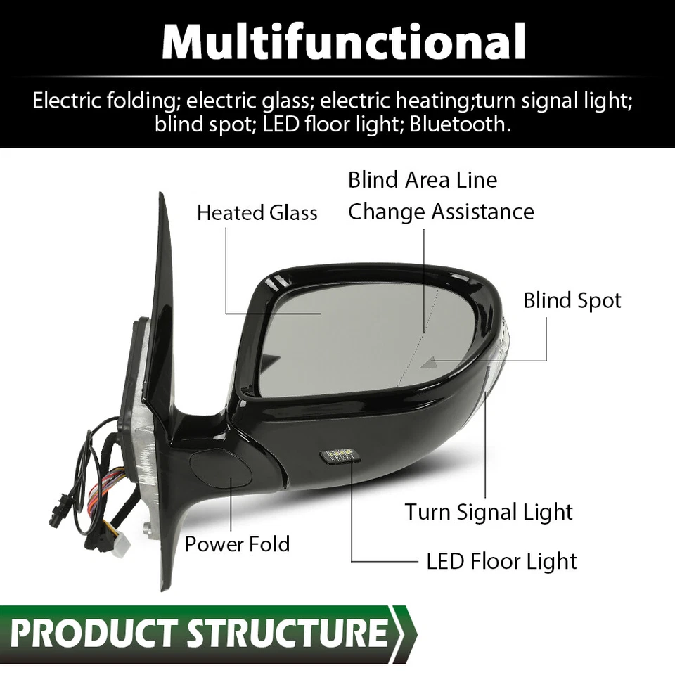 Подходит для 16-2020 Mercedes Benz W213 класса E белое правостороннее зеркало с слепой зоной - Изображение 3 из 4