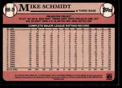 2024 Topps Series 1 1989 Baseball Mike Schmidt Philadelphia