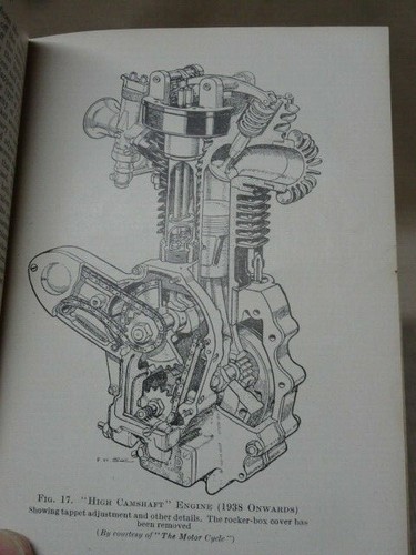 El libro de la J.A.P. Motor de motocicleta Pitmans Motor Library 1952 - Imagen 11 de 12