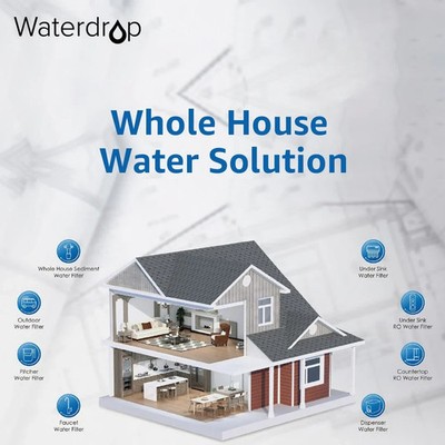 Service Charge - Waterdrop