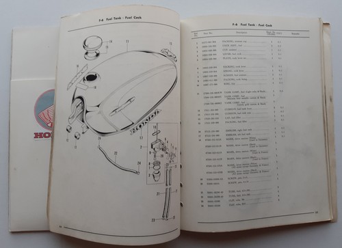 Original Ersatzteil Liste Parts List Honda CB 125 K5 Ausgabe 1972 - Bild 4 von 8