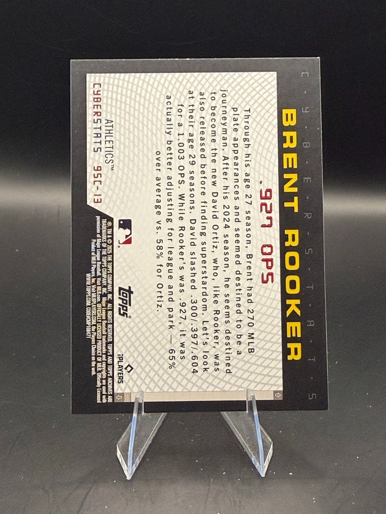 オールスター出場　Brent Rooker 3枚セット(直筆２枚) MLB Brent Rooker 2025 Topps Archives 1995 Cyber Stats Insert #95C-13