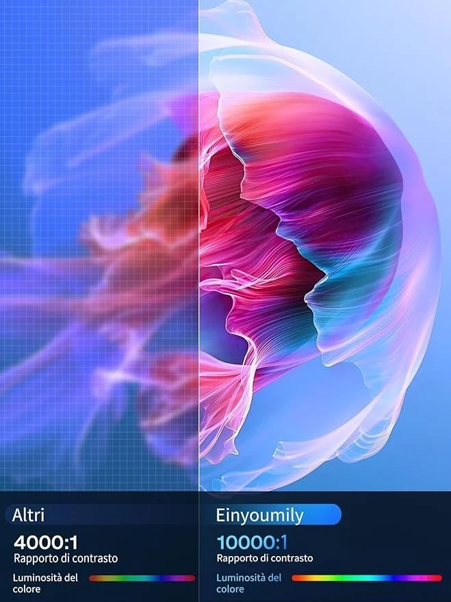 MINI PROIETTORE PORTATILE 5G HD BLUETOOTH 5.4 ANDROID 11 WiFi 6 MEMORIA 1GB+8GB - Immagine 4 di 4