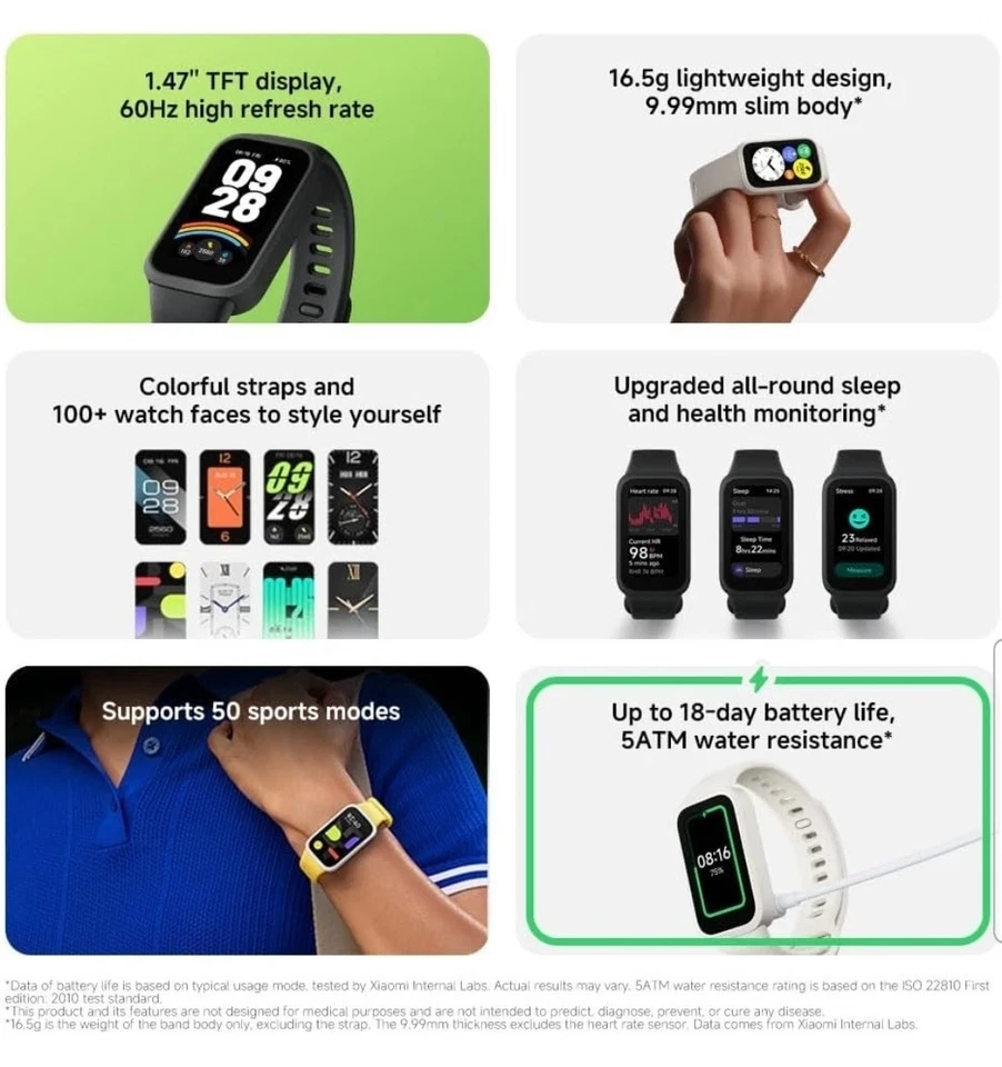XIAOMI Smart Band 9 Active *Faulty Touch Screen Not Working, For Parts*, photo 3 of 5