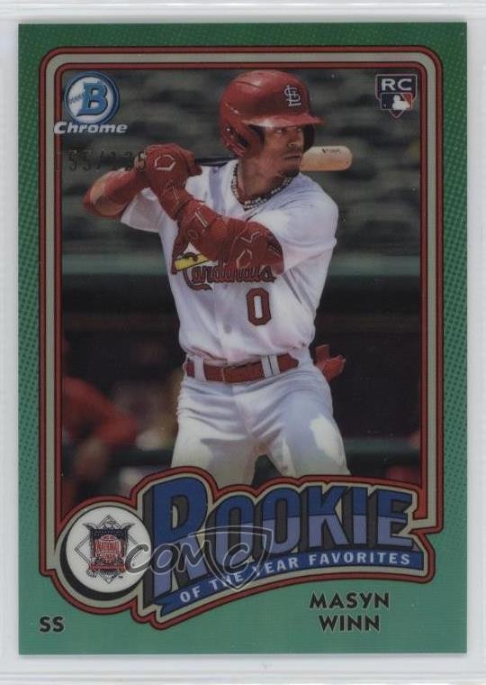 2024 Bowman Rookie of the Year Favorites Aqua Refractor /125 Masyn Winn RC 0qc2