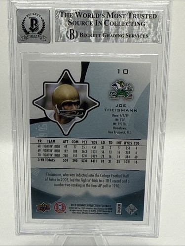 2013 Upper Deck Ultimate Collection /175 Joe Theismann #10 Signed, Inscribed - Picture 2 of 2