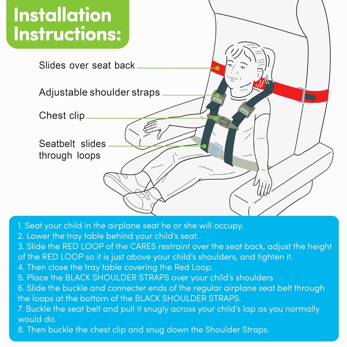 (中古）Kids Fly Safe 子供飛行機用安全ベルト Kids Fly Safe Toddler Safety Harnesses for sale | eBay