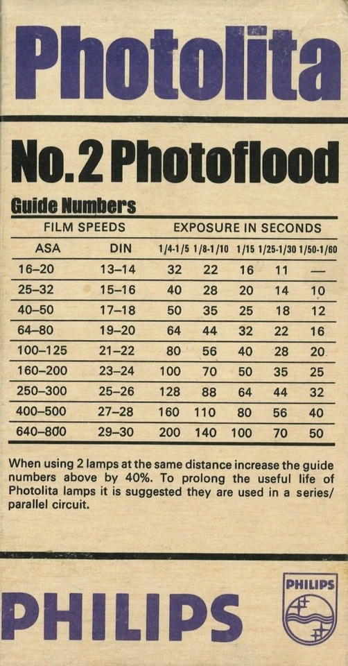 500W Philips No.2 Photoflood Vintage B22 Light Bulb Studio Photography Lighting - Image 3 of 3