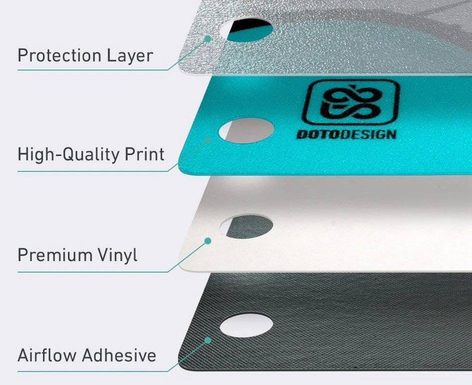 Pioneer AlphaTheta DDJ-GRV6 DJ Controller Skin Vinyl - Image 3 of 3